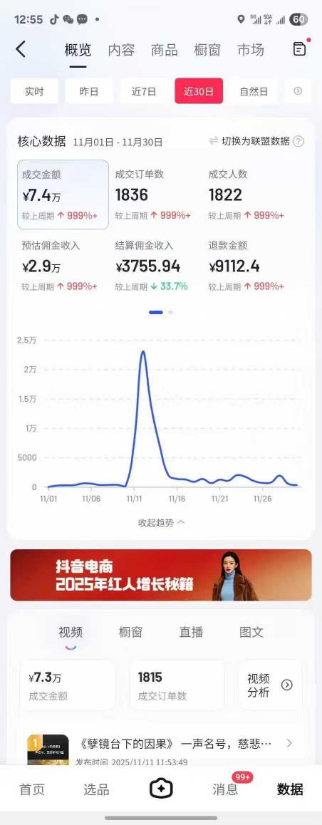 抖音某大V最新AI佛学带货项目,AI劝善视频制作教学,可涨粉可带货可做分成-轻创终点站